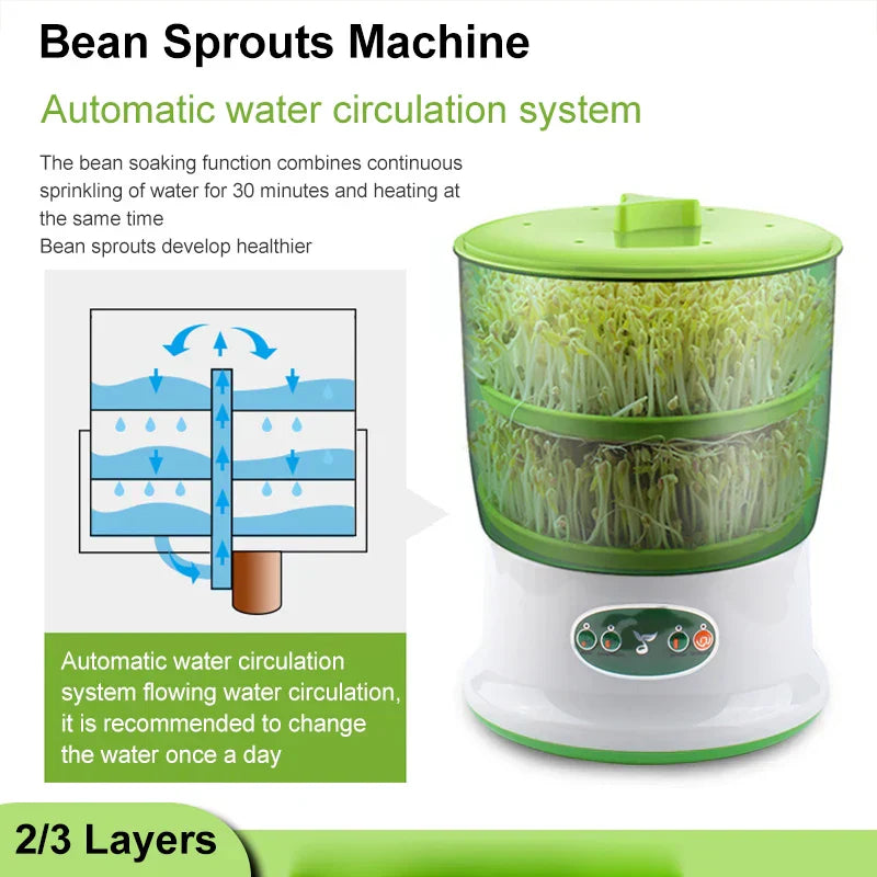 BowLift | Intelligent Sprout Grower - Automatic Electric Growth Container for Green Vegetable Seeds - Thermostat Germination Machine