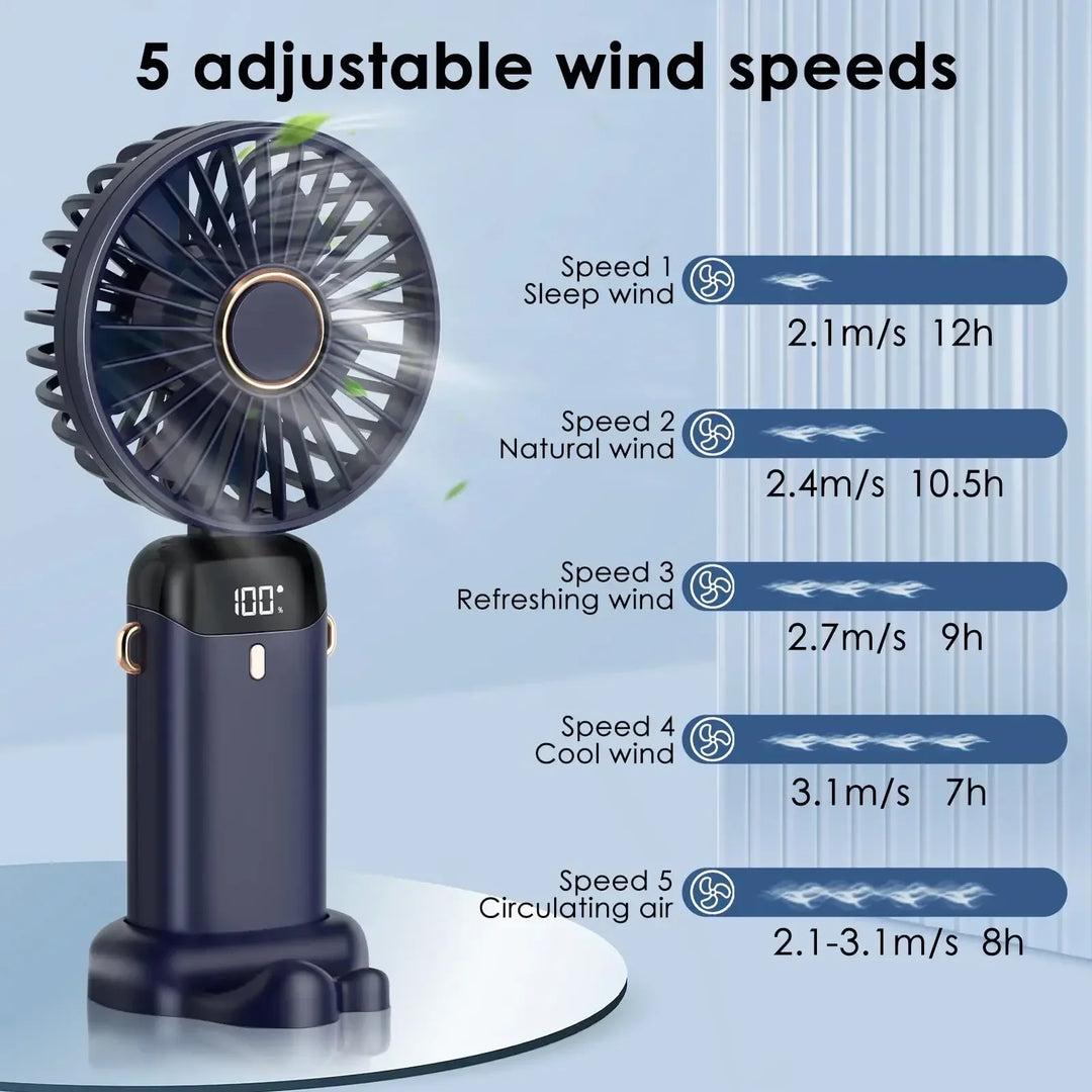 Electric Fan Portable Air Conditioner Mini Cooler Rechargeable Neck Fans for Home Free Shipping Hand Usb Conditioning Blades | Bowlift