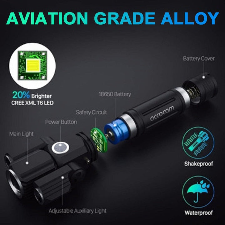 BowLift | Three Head Rechargeable Rotatable Flashlight