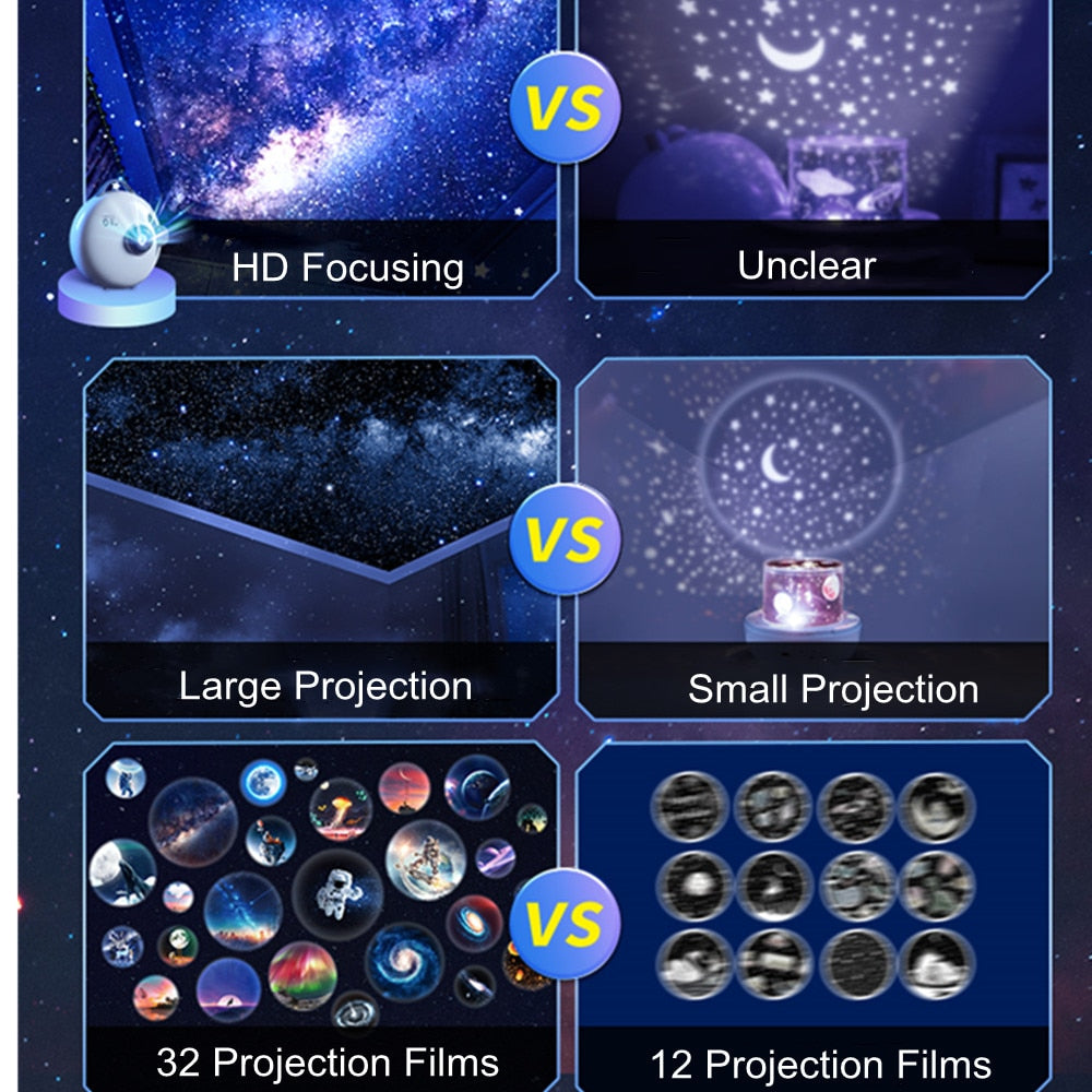 BowLift | Cosmical Galaxy Cinema Projector