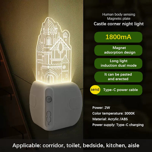 BowLift | Light Master Automatic Sensor LED Corner Light
