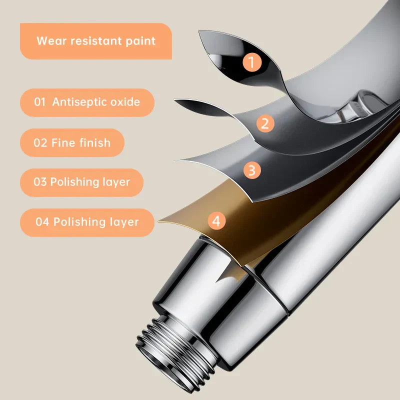 BowLift | Jetiva Shower Head | 3 Spray Types | Pressure Boosting & Water Saving | Silver Design
