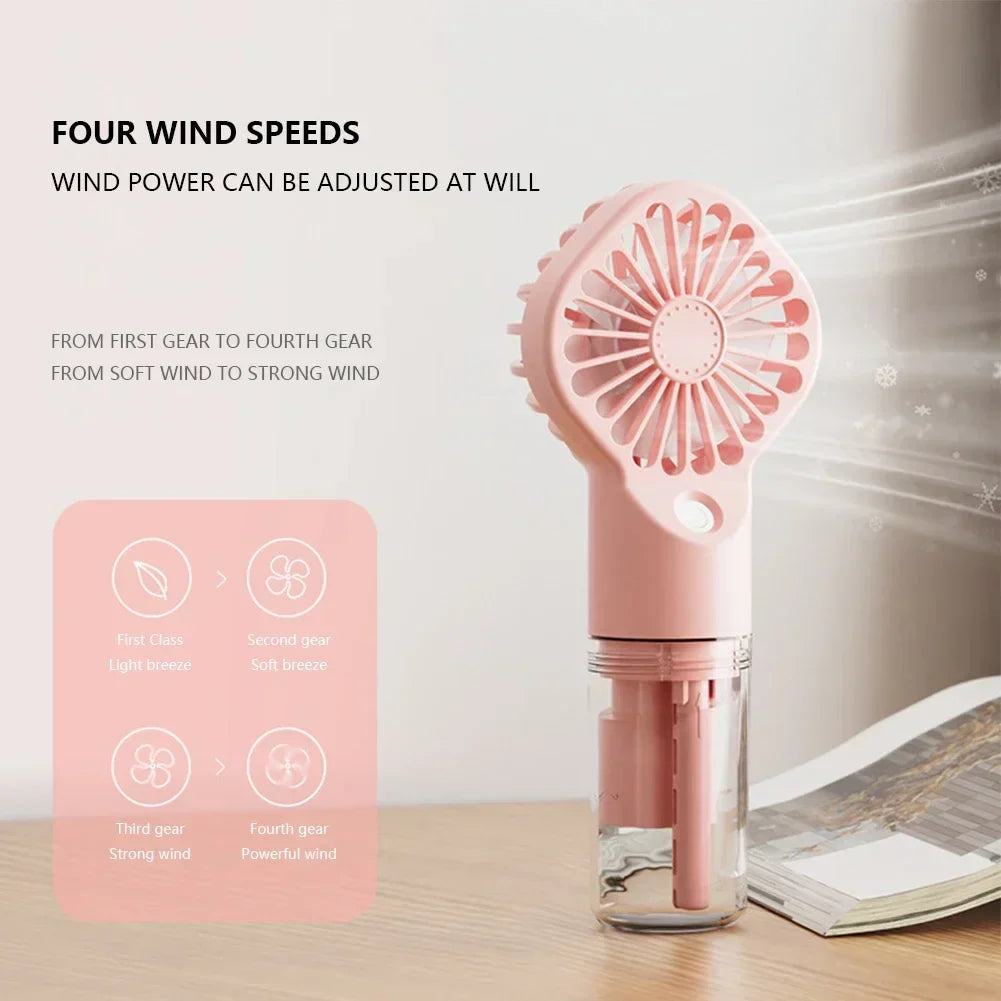 Mini-Cooler Fan | Bowlift