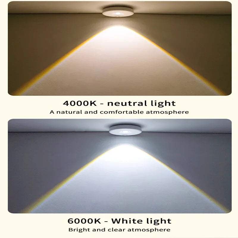 BowLift | LumoLine | PIR Motion Detector LED Light | Dimmable & Rechargeable | Wireless