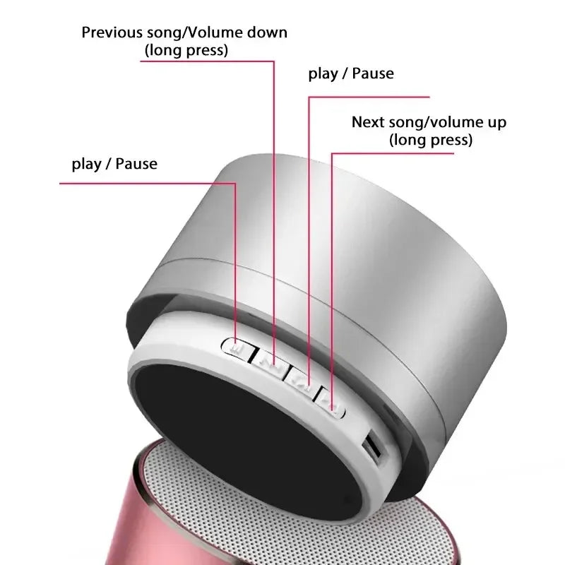 BowLift | Klarova Mini Bluetooth Speaker | HiFi Sound Quality | TF & USB Support | Portable & Compact