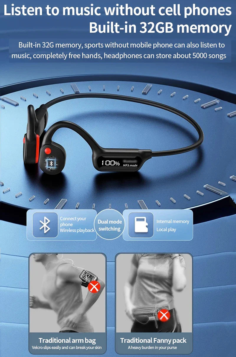 BowLift | Bone Conduction Bluetooth Wireless Headset
