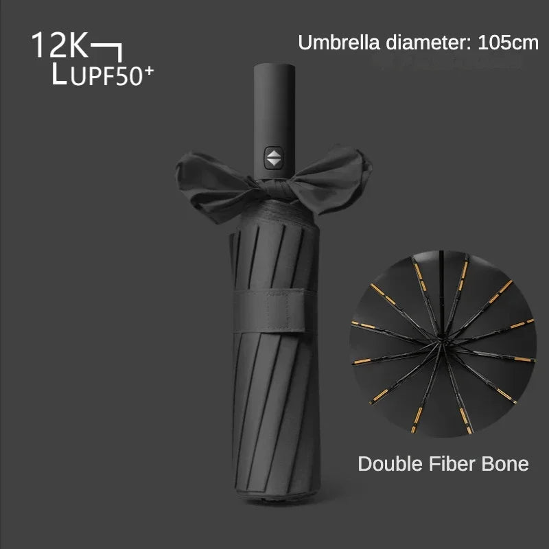 Full Automatic Weatherproof UV Protection Umbrella | Bowlift