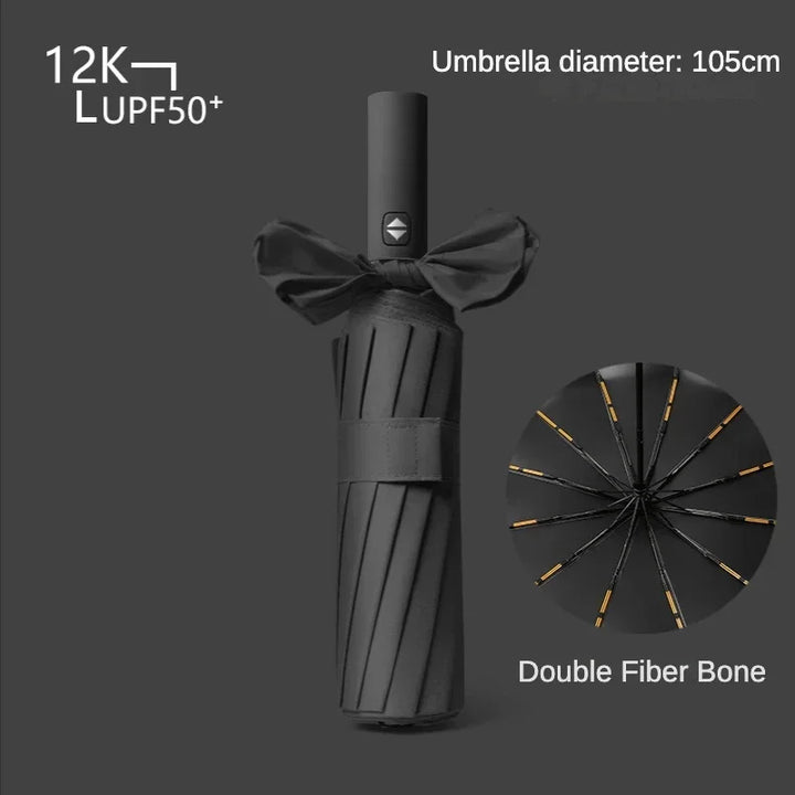 Full Automatic Weatherproof UV Protection Umbrella | Bowlift