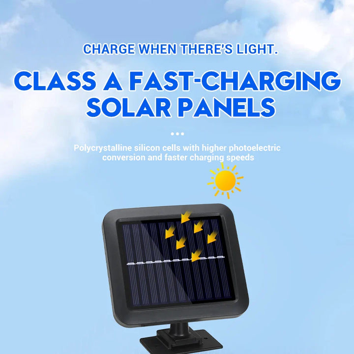 BowLift | Solvalux Solar Wall Light with Motion Sensor | 192 LEDs | Removable Solar Panel with 5 m Cable | 4 Modes & Remote Control | IP65 Waterproof