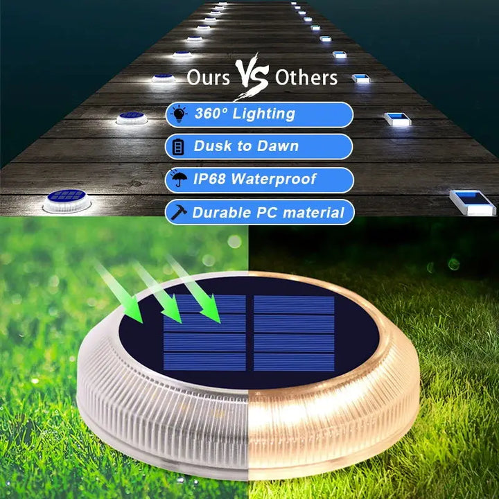 BowLift | Lumora Outdoor Lights | Solar LED | Weatherproof & Cordless | For Garden & Stair
