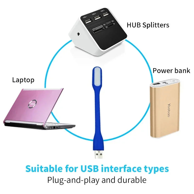 BowLift | Lumibend USB Lamp | Flexible & Energy Saving | LED Light Source | For Laptop & Power Bank