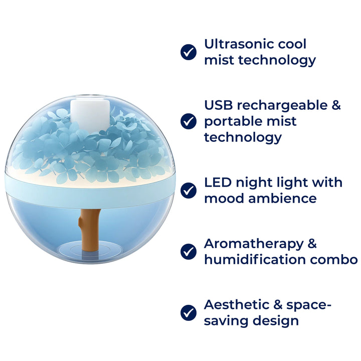 SereniGlow | Essential Oil Diffuser Humidifier – Ultrasonic Cool Mist – USB‑Rechargeable – LED Night Light for Bedroom & Nursery Bowlift