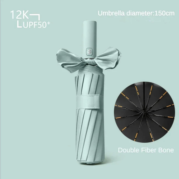 Full Automatic Weatherproof UV Protection Umbrella | Bowlift