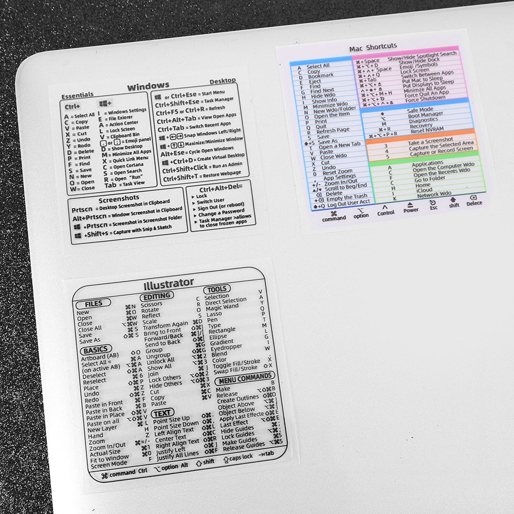 BowLift | Easy Access Keyboard Shortcut Sticker