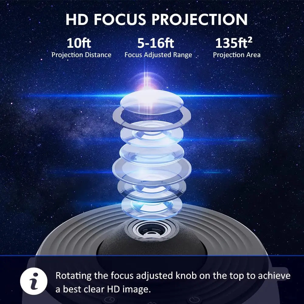 BowLift | NEW 13 In 1 Planetarium Galaxy Starry Sky Projector Night Light HD Star Aurora Projection Lamp For Kids Bedroom Home Party Decor