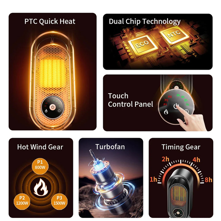 BowLift | 1000W Portable Mini Fan Heater for Desk Bedroom and Office