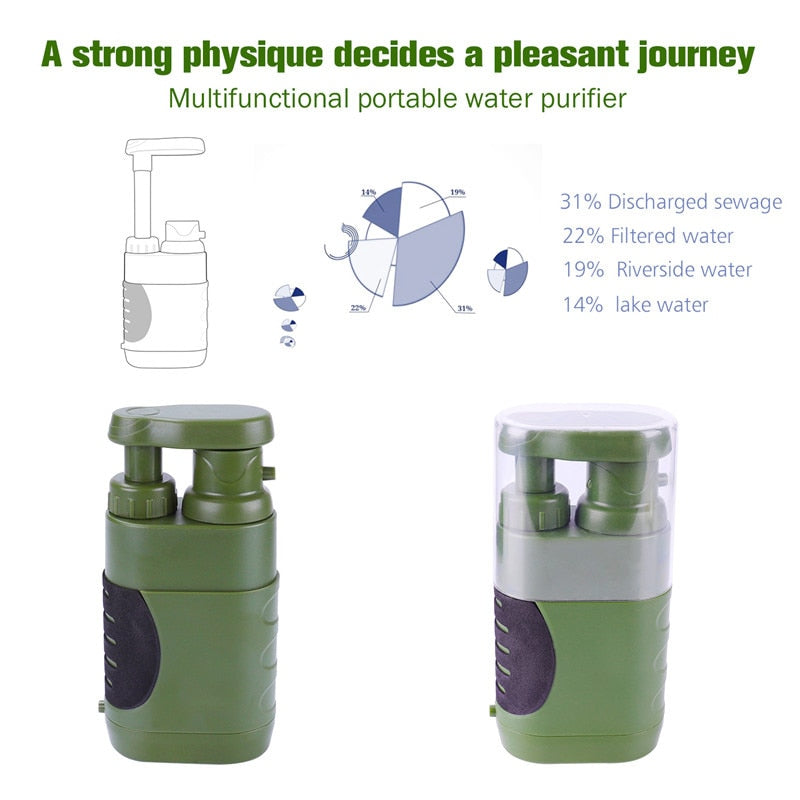 Outdoor Water Filter Camping Survival Tool | Bowlift