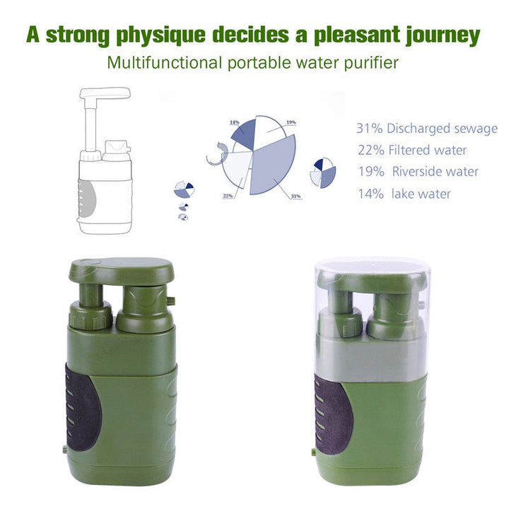 Outdoor Water Filter Camping Survival Tool | Bowlift