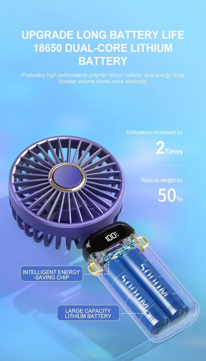 5000mAh Handheld Mini Fan – Wireless USB Rechargeable Portable Fan with Digital Display, Phone Holder, 5-Speed Foldable Neck Hanging Fan | Bowlift