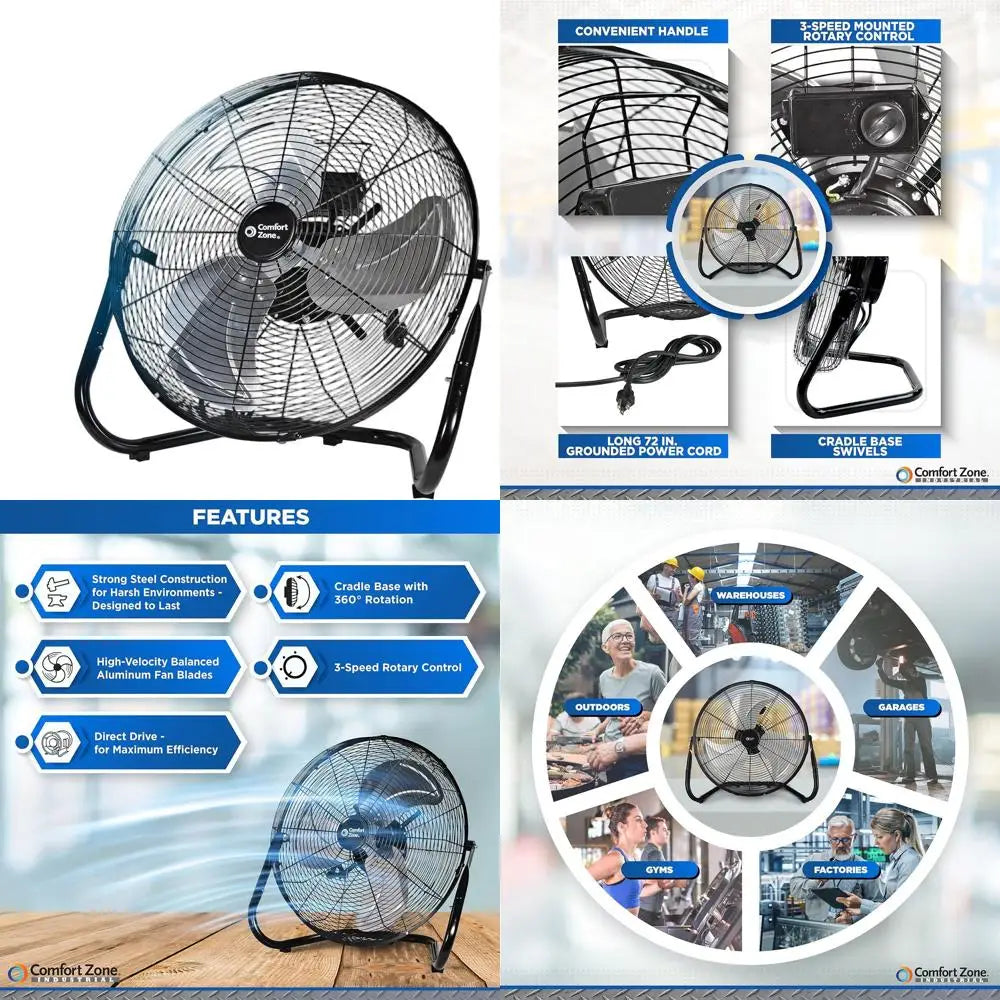 18-Inch Industrial High-Velocity Floor Fan – 3-Speed Adjustable Tilt with Carry Handle for Workshop & Home Use | Bowlift