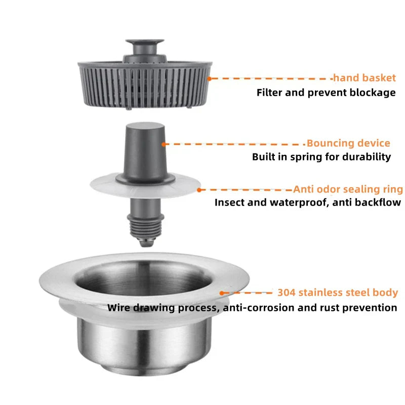 BowLift | Clean Sink Stainless Steel Odor-Control Strainer