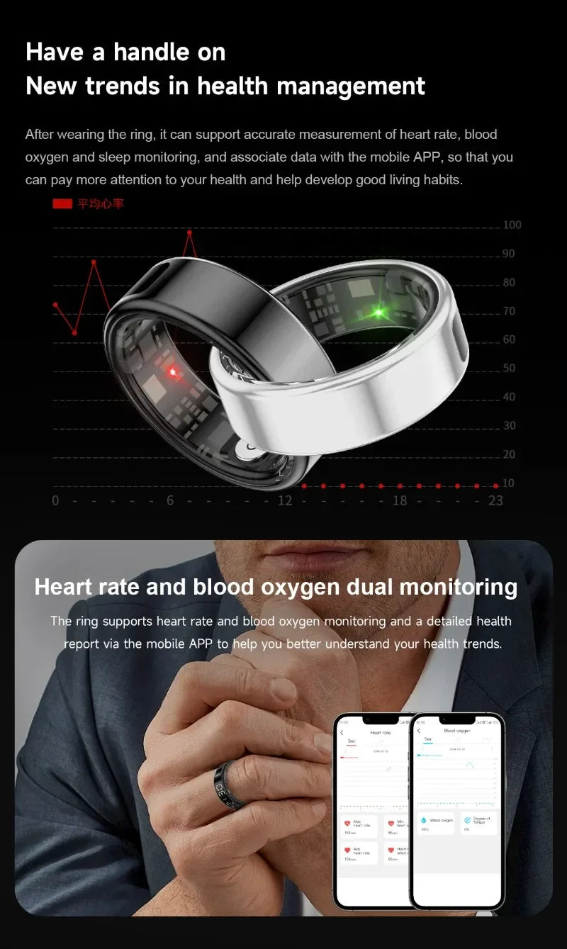 BowLift | Smart LED Health Monitoring Ring
