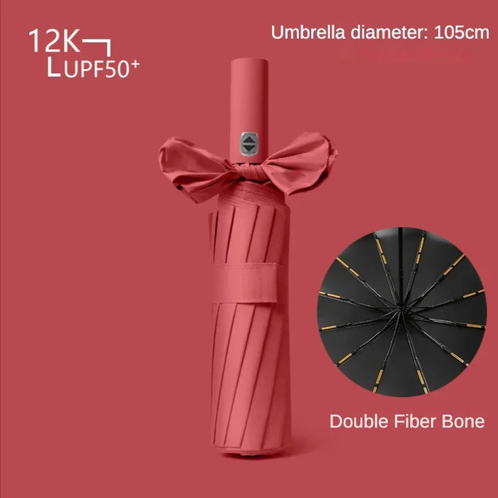 Full Automatic Weatherproof UV Protection Umbrella | Bowlift