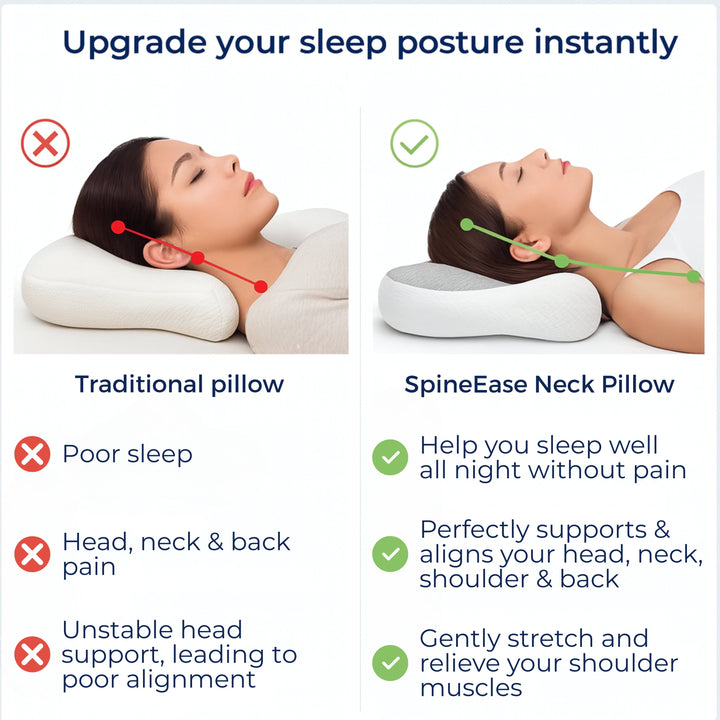 SpineEase | Orthopedic Neck Pillow – Pain Relief – Breathable Memory Foam – For Side Sleepers & All Sleep Positions Bowlift