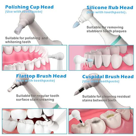 BowLift | Ultrasonic Tooth Cleaner for Deep Cleaning & Radiantly White Teeth