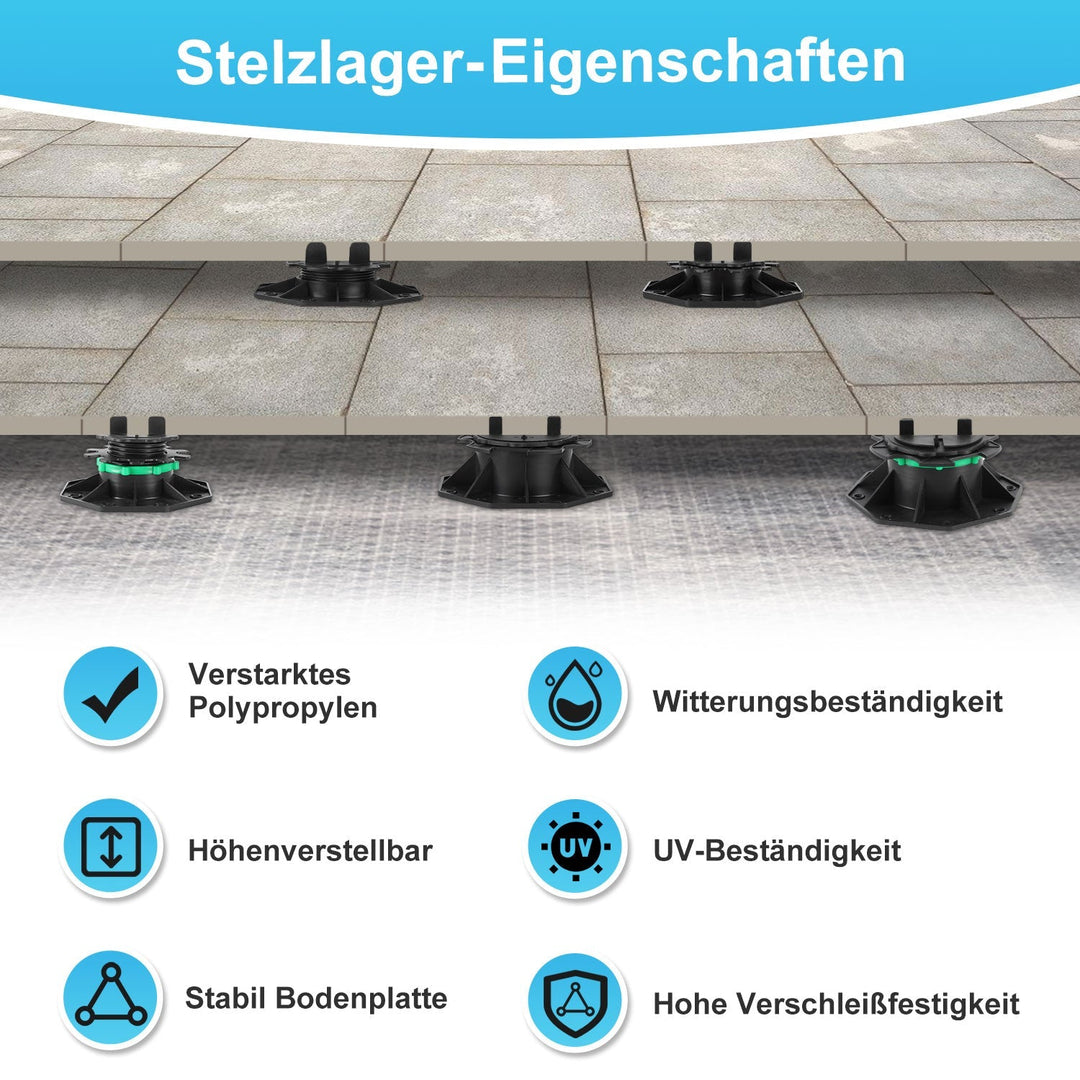 Adjustable pedestal height plate supports | Bowlift