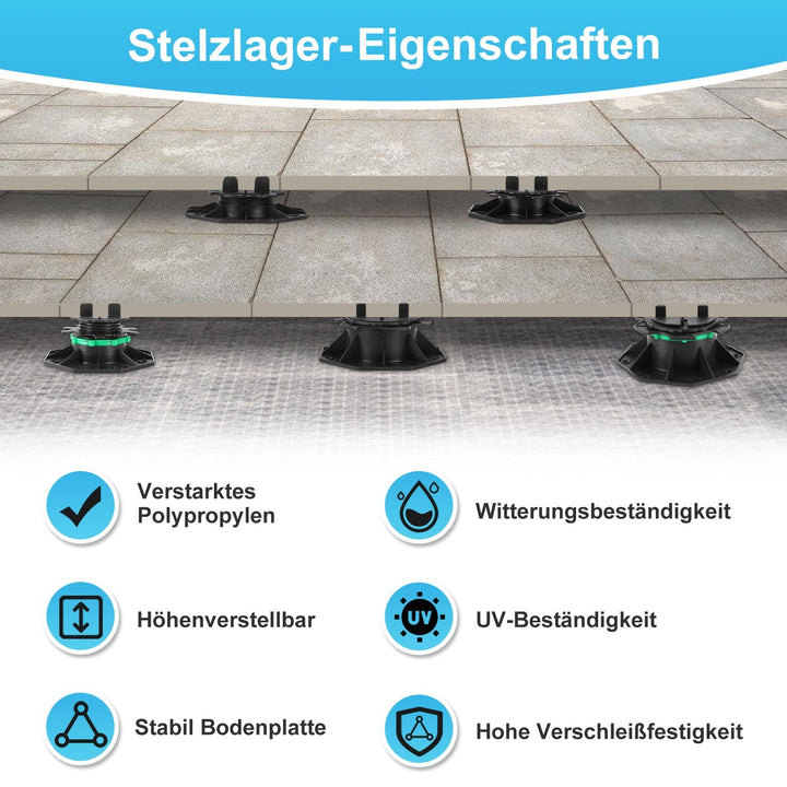 Adjustable pedestal height plate supports | Bowlift