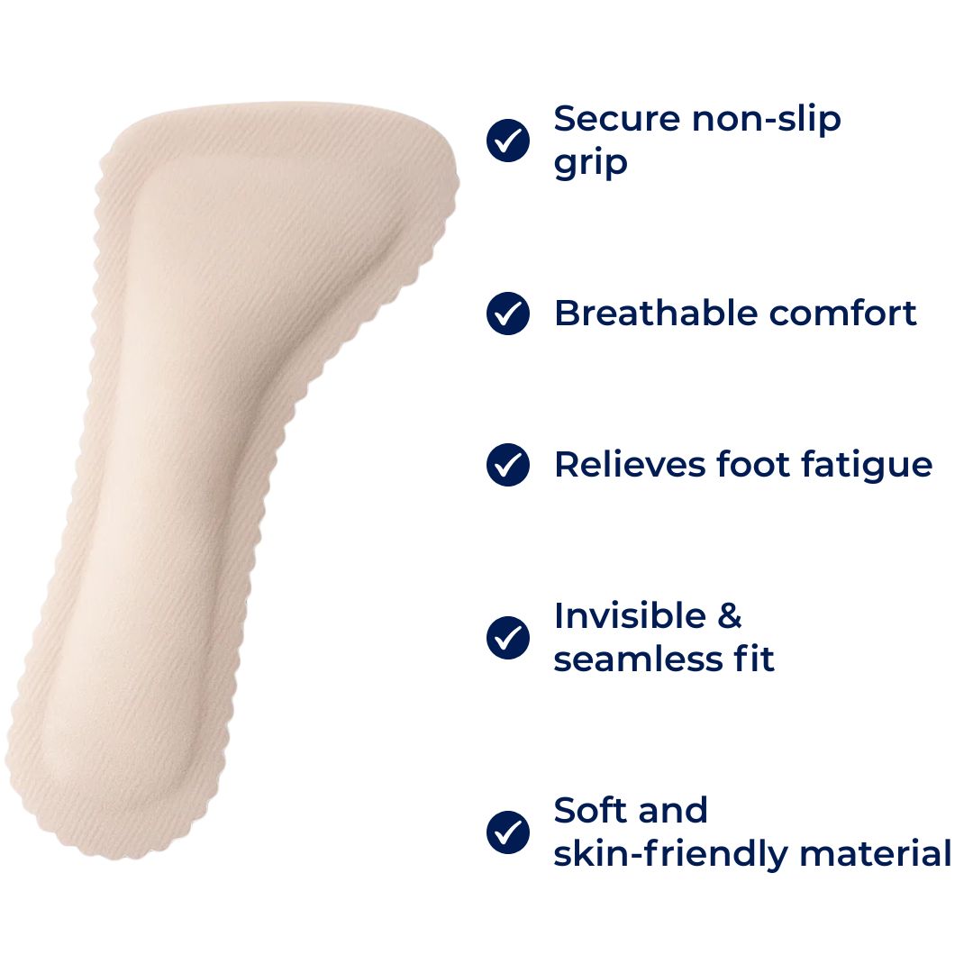 StrideSafe | Cushion Insoles for Sandals – Non‑Slip Grip – Breathable Comfort – Foot Fatigue Relief Bowlift
