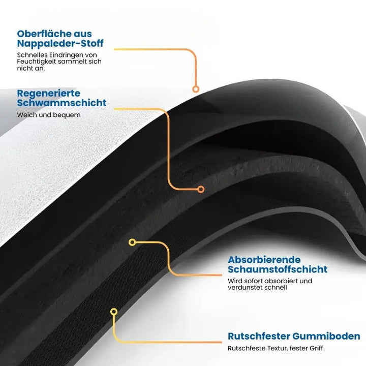 BowLift | Super absorbent, non-slip floor mat