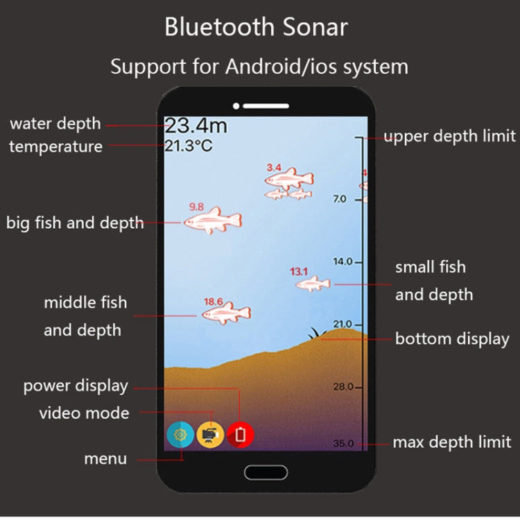 BowLift | Fish Finder Wireless Mobile Phone Sonar Fish Finder APP Underwater Fish Finder Fishing Fishing Accessories (Green)