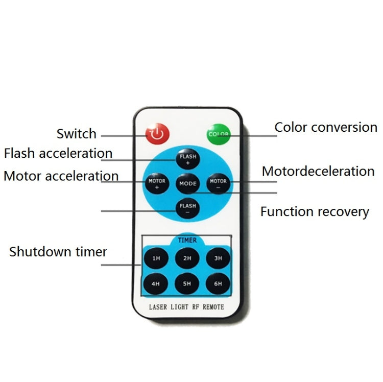 BowLift | 30W Remote Control Outdoor Waterproof Laser Light Garden Decoration Lawn Lamp, green light + red light (UK plug)