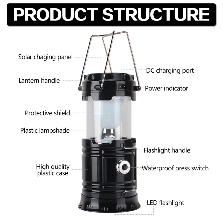BowLift | LED Tent Light Solar Rechargeable Camping Lamp Expandable Multifunctional Lantern, Supports USB Output, EU Plug (Blue)