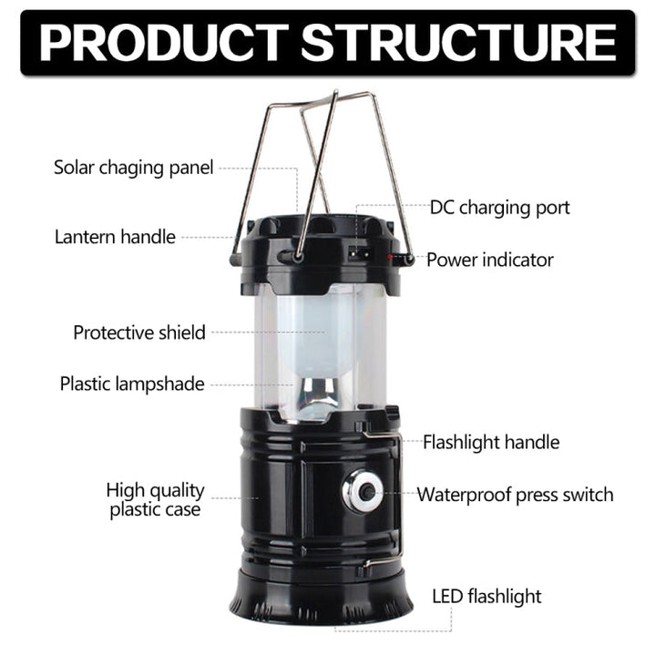 BowLift | LED Tent Light Solar Rechargeable Camping Lamp Expandable Multifunctional Lantern, Supports USB Output, EU Plug (Blue)