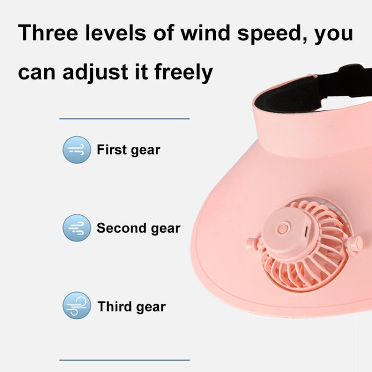 Summer Outdoor Sun Protection Adjustable Rotating Fan Sun Hat(Pink) | Bowlift