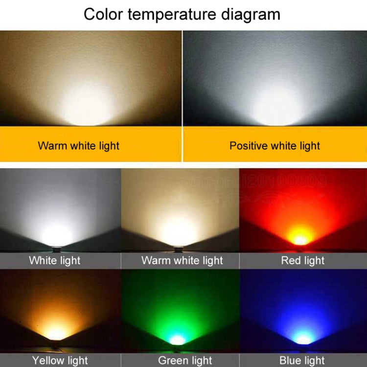 BowLift | COB LED Outdoor Floodlight – Waterproof Adjustable Spotlight for Gardens, Billboards & Exterior Lighting (7 Colours, 20W)