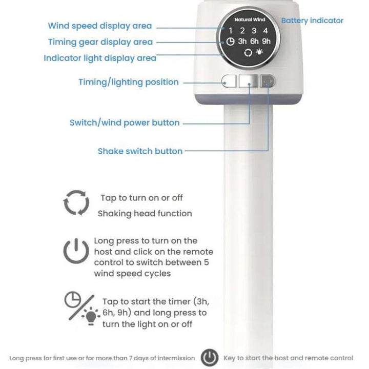 Air Circulation Fan Turbo Light Convection Standing Fan Remote Control Timer Floor Fan, Style: USB Plug | Bowlift