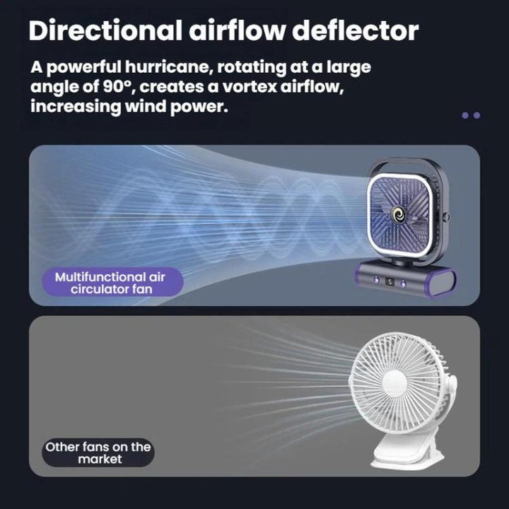Desktop Mini Office Silent USB Wall-Mounted Fan, Color: Gray Rechargeable 1200mAh | Bowlift