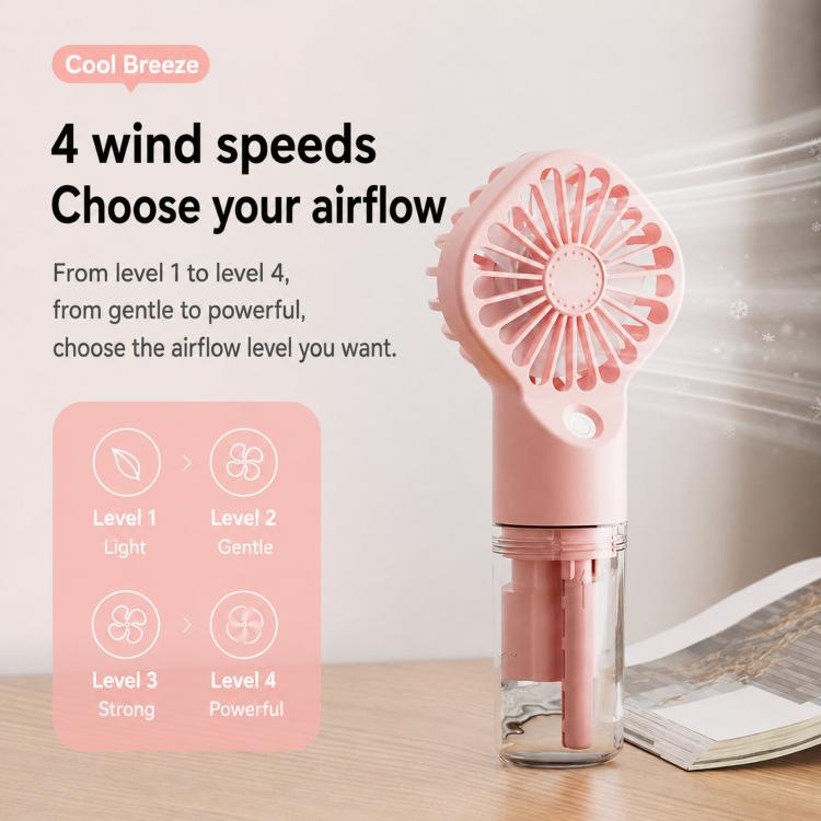 Handheld Misting Fan Portable Water Spray Fan Type-C Rechargeable Mini Personal Face Mister Fan(F3 White) | Bowlift