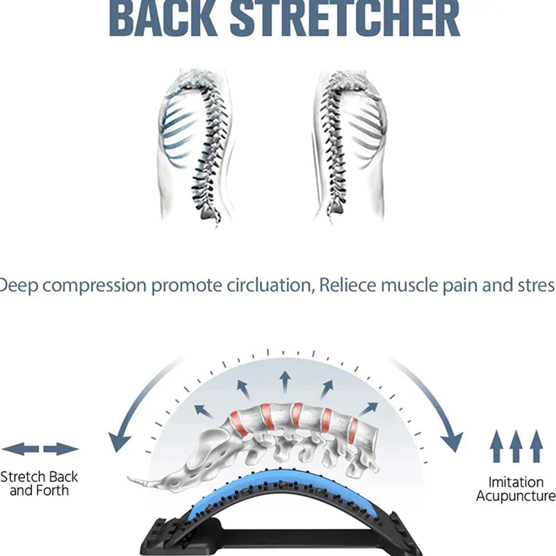 BowLift | BackRelieve Premium - Innovative Lighting for Back and Neck Pain