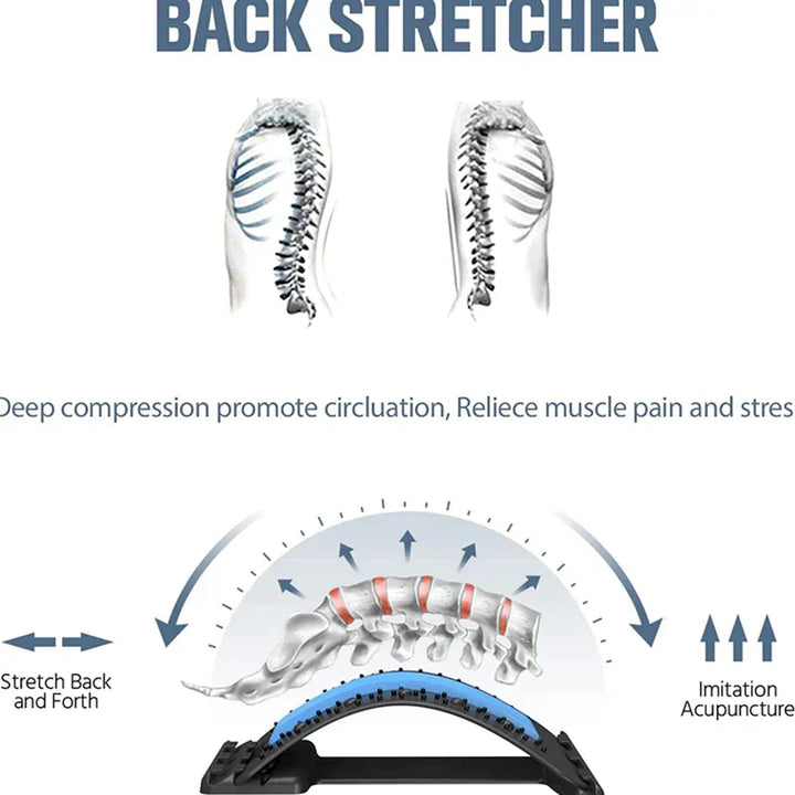 BowLift | BackRelieve Premium - Innovative Lighting for Back and Neck Pain