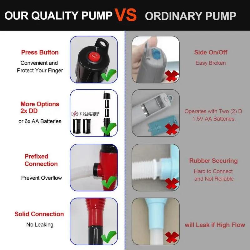 BowLift | Portable Battery Transfer Pump – With long suction hose and adjustable flow regulator