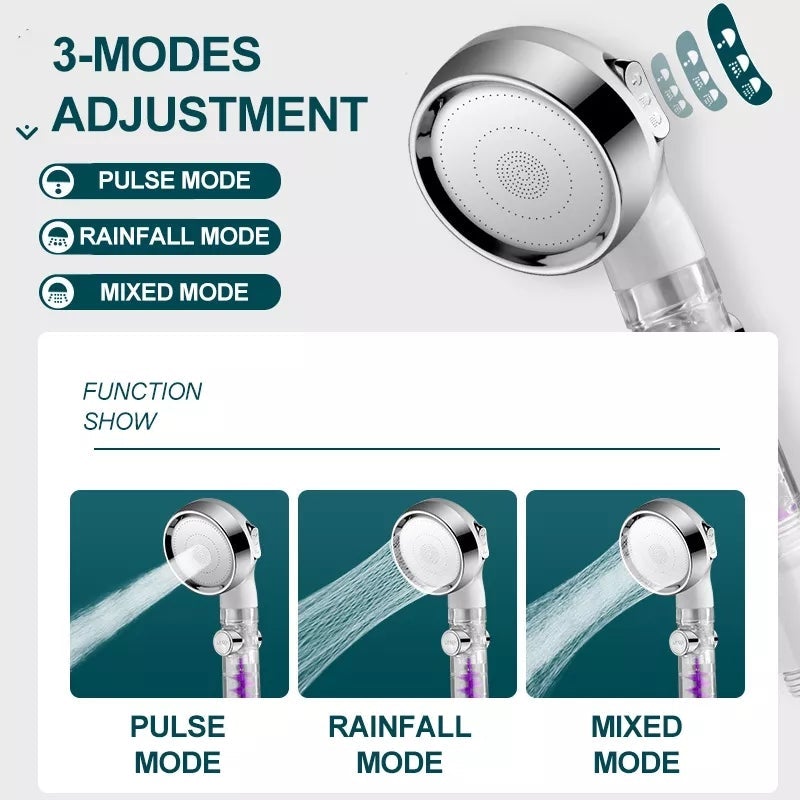 3 Mode Adjustable Turbocharged Shower Head | Bowlift
