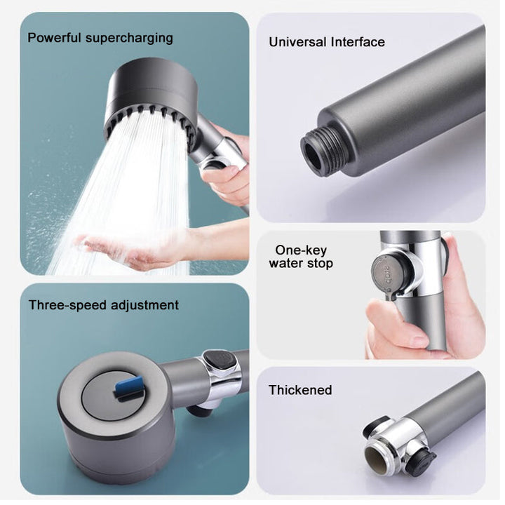 Turbohead - Showerhead | Bowlift