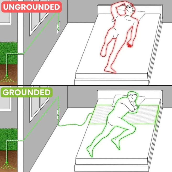 BowLift | Groundbed Sleep Sheets