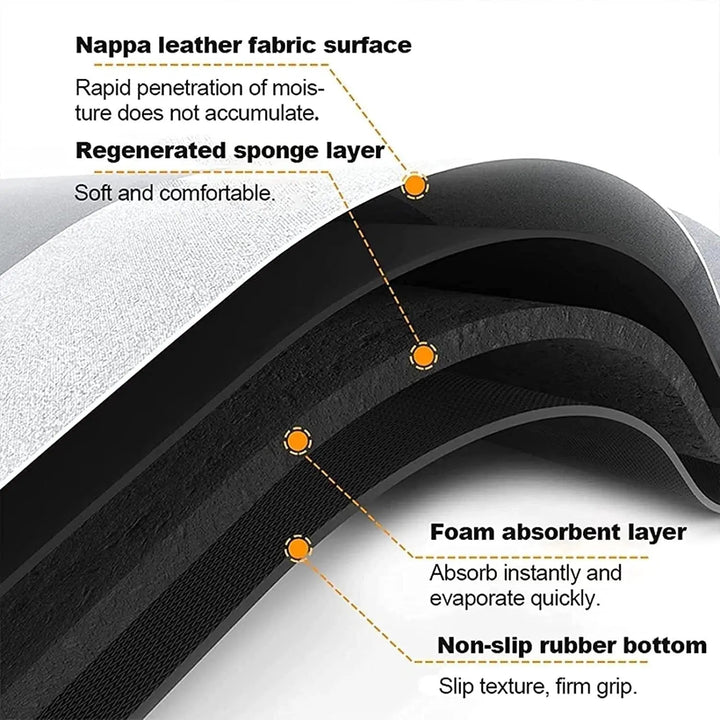BowLift | Ultra-absorbent Bath Mat – Dries up to 5× faster than conventional mats