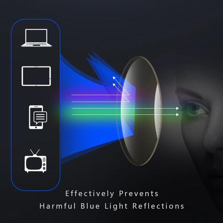BowLift | Ultralight Reading Glasses for Clear Near Vision